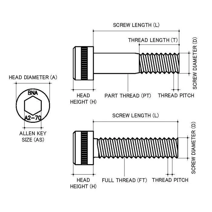 Counterbore Hole Size For Socket Head (ANSI Inch) The, 49 OFF