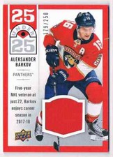 2018-19 UPPER DECK 25 UNDER 25 JERSEYS ALEKSANDER BARKOV 179/250 FLORIDA