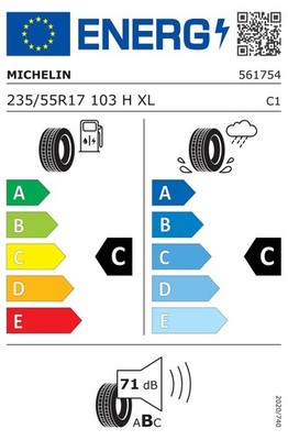 EU-Reifenlabel