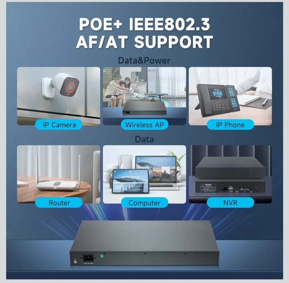 Davuaz Gigabit PoE Switch with 24 POE+ Port, 2 Gigabit Uplink and 2 SFP Port - Image 4 of 4