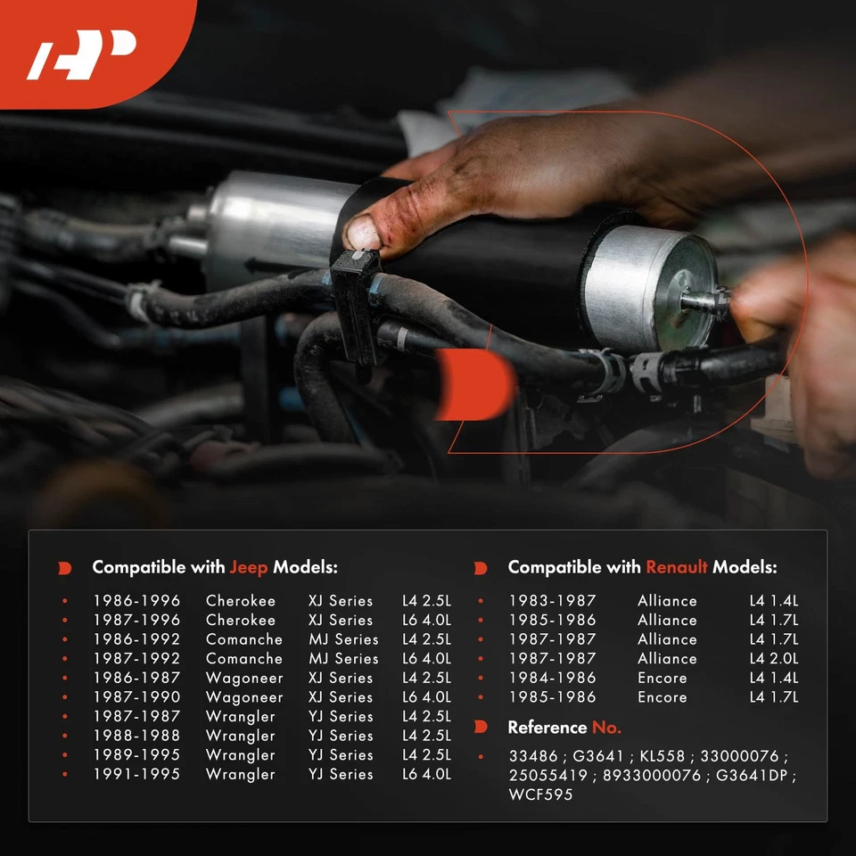 Топливный фильтр премиум-класса для Jeep XJ Wrangler 1987-1995 Cherokee 1986-1996 Comanche - Изображение 2 из 4