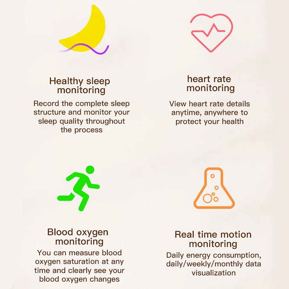 Smart Ring Fitness Tracker Heart Rate SPO2/BP Sleep Monitoring IP68 Waterproof - Image 3 of 4