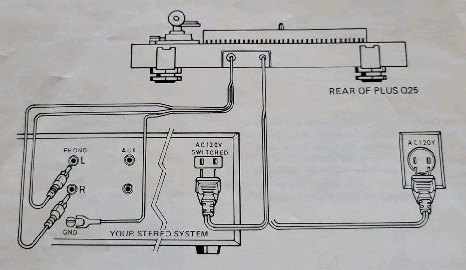 Винтажный кварцевый прямой привод Sanyo Plus серии Q25 Plus TT - б/у - Изображение 4 из 4