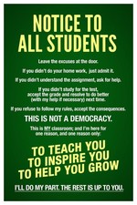 Classroom Notice To Students Teachers Rules Green Laminated Poster 24x36