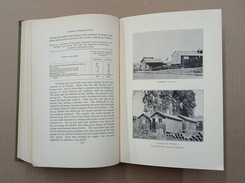 San Francisco Relief Survey After Earthquake & Fire of 1906 - Ex-Library HC 1913 - Imagen 9 de 14