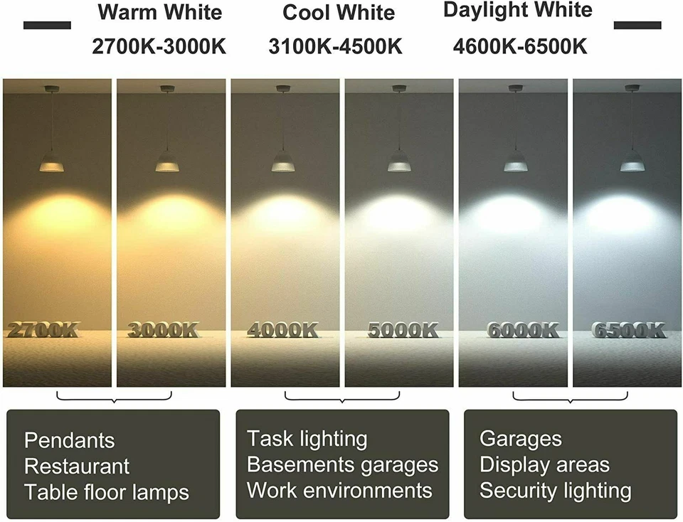 G9 4W 120V LED Bulb Replacement JCD Bi-Pin Base 6000K Daylight/3000K Warm White - Image 3 of 3