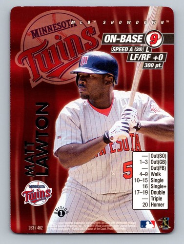 2001 MLB Showdown 1st Edition Matt Lawton #253 card