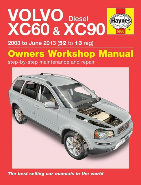 Workshop Manuals Renault 2010 Car Service & Repair Manuals