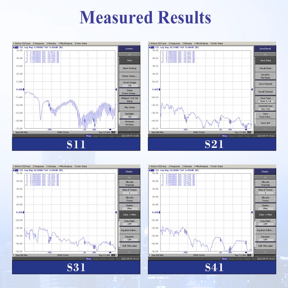 WiFi 7 WiFi 6E Antenna 4X4 MIMO 2100-7200 MHz Omnidirection Bluetooth M2M IoT - Image 4 of 4