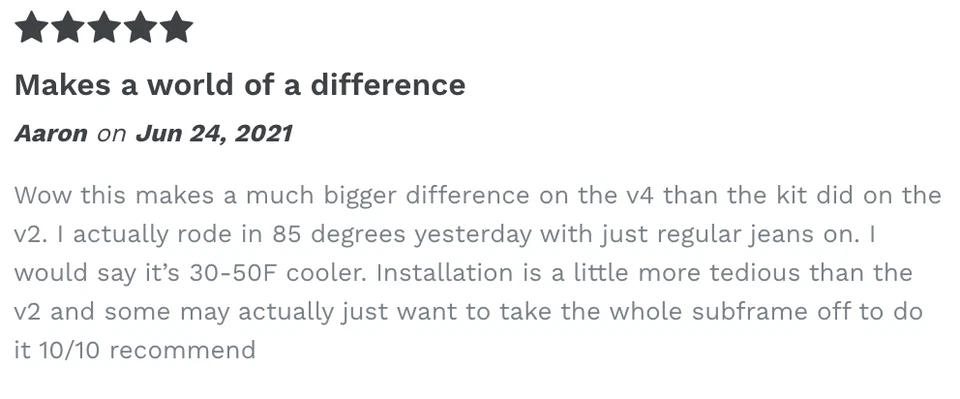 Kit protector térmico Ducati Panigale V4 2022-2024 Foto 4 de 4