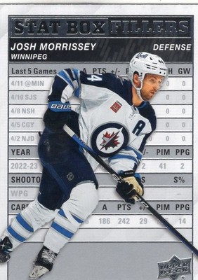 Josh Morrissey 2023 Upper Deck  Stat Box Fillers #SB-25 Winnipeg Jets