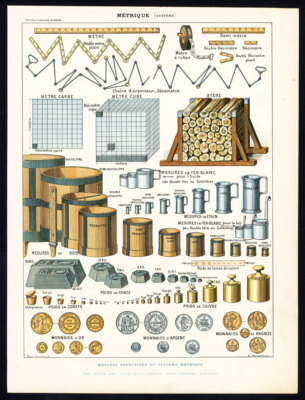Antiker Druck - METRISCHES SYSTEM - MÜNZGEWICHTE - LINEAL - MESSEN - Larousse - 1897