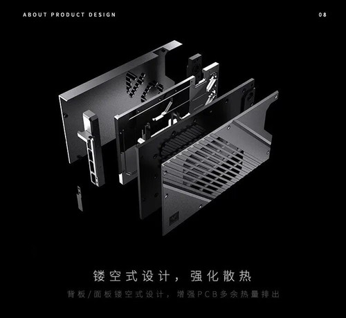 Blocco acqua GPU Granzon per GALAX/NVIDIA GeForce RTX 4080 AIC edizione di riferimento - Foto 11 di 19