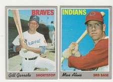 Lot of two 1970 Topps Baseball,  Gill Garrido, #48,  Max Alvis, #85