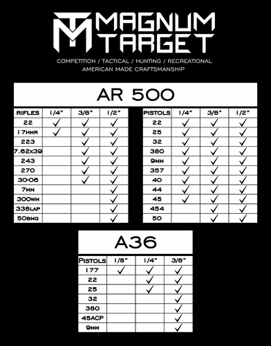 Highwild AR500 Steel Hostage Target & Stand Kit - 3/8" Thick Reactive Shooting Target With 2x4 Holder - View #6
