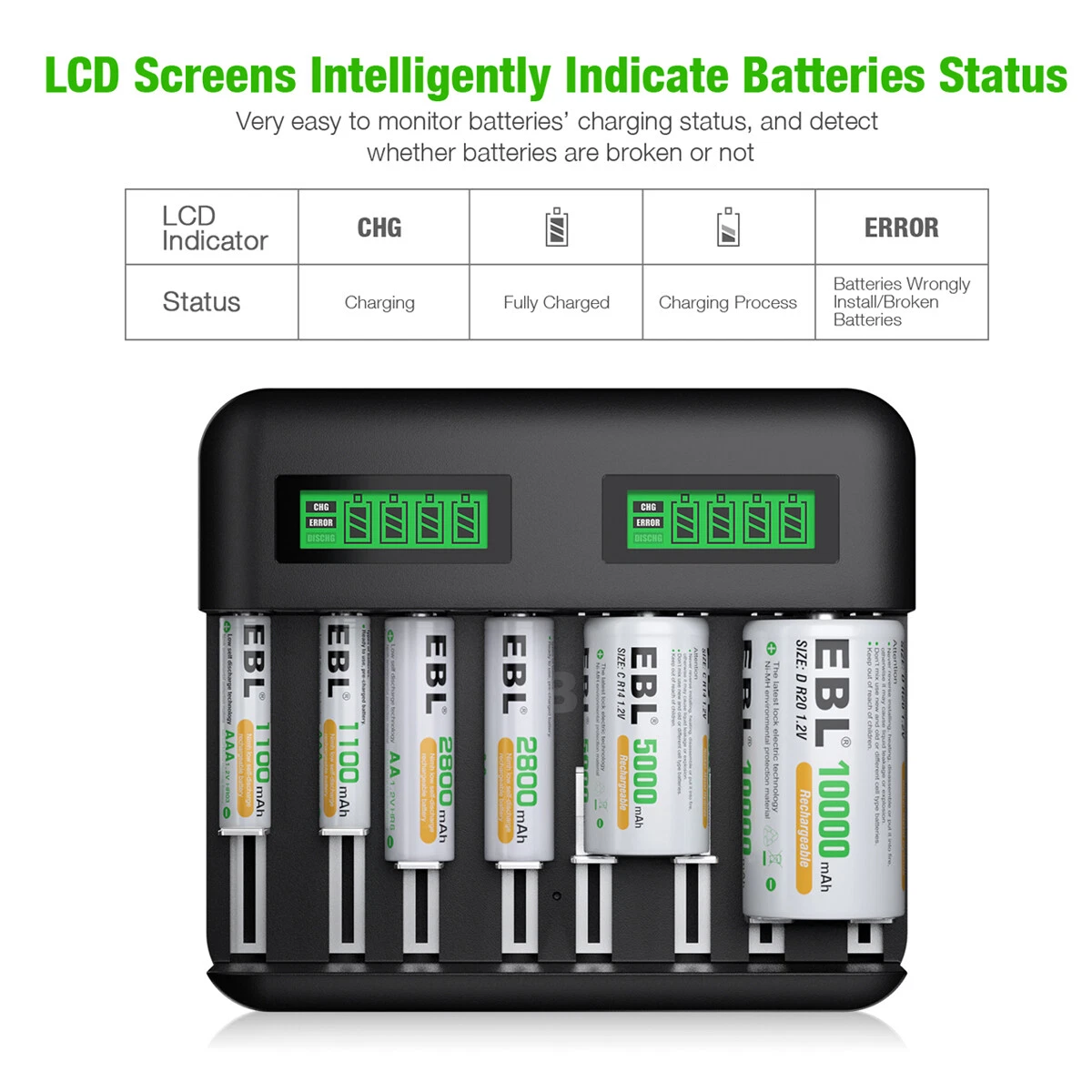 EBL 8 Bay LCD Display Universal Battery Charger USB For Ni MH AA