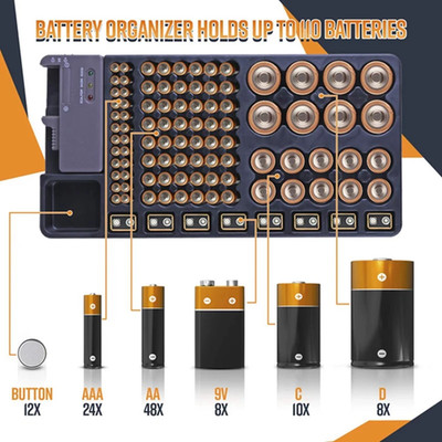 Battery Storage Organizer Holder with Tester - Battery Caddy Rack Case Box Holde