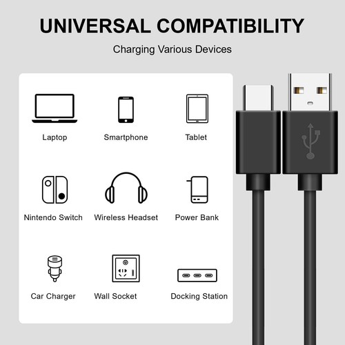 20W USB-C Schnell Wand & Auto Ladegerät + 5FT Kabel für Samsung Galaxy S24 S23 S22 S21 - Bild 9 von 26
