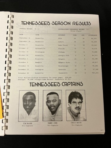 1986 Sugar Bowl Tennessee vs Miami NCAA Football Program - Picture 2 of 6