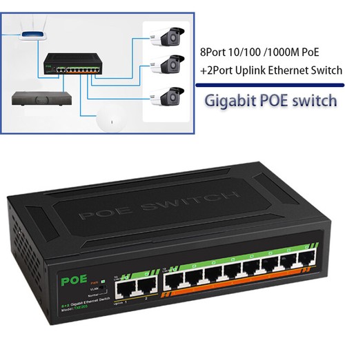 RJ45 switch Ethernet Network Switcher Built-in power supply Gigabit  POE switch - Afbeelding 1 van 6