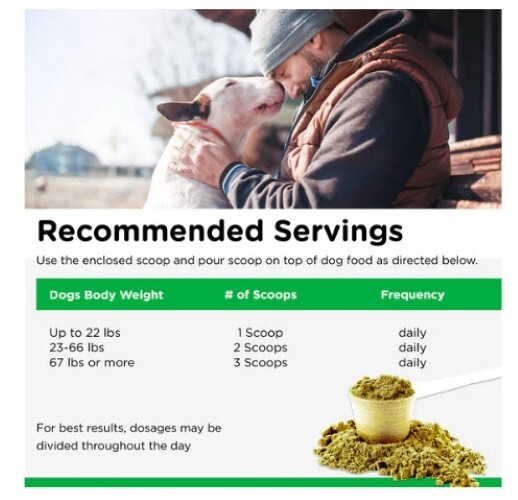 Nutri-Vet Daily Dental Dog Food Topper Promoting Healthy Teeth from the Inside