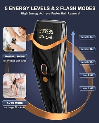 AMZGIRL IPL Laser Hair Removal Device Kit for Women & Men NEW - 999,999 Flashes