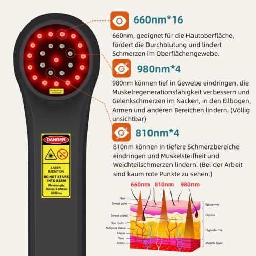 Kalt Laser Therapie Gerät Rotlicht Infrarot 1760mW LLLT Soft Pain Relief Lazer - Bild 2 von 14