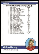 Checklist: Cardinals / Teams 1984 Fleer #660 Cardinals MLB READ FREE SHIPPING