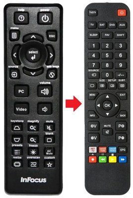 Fernbedienung geeignet für INFOCUS IN112A