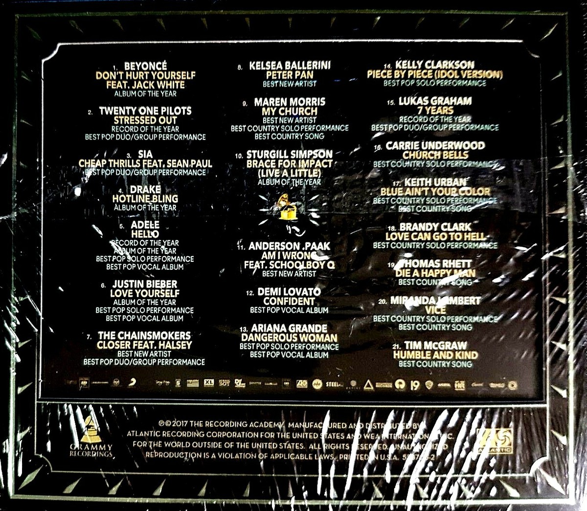 2017 Grammy Nominees