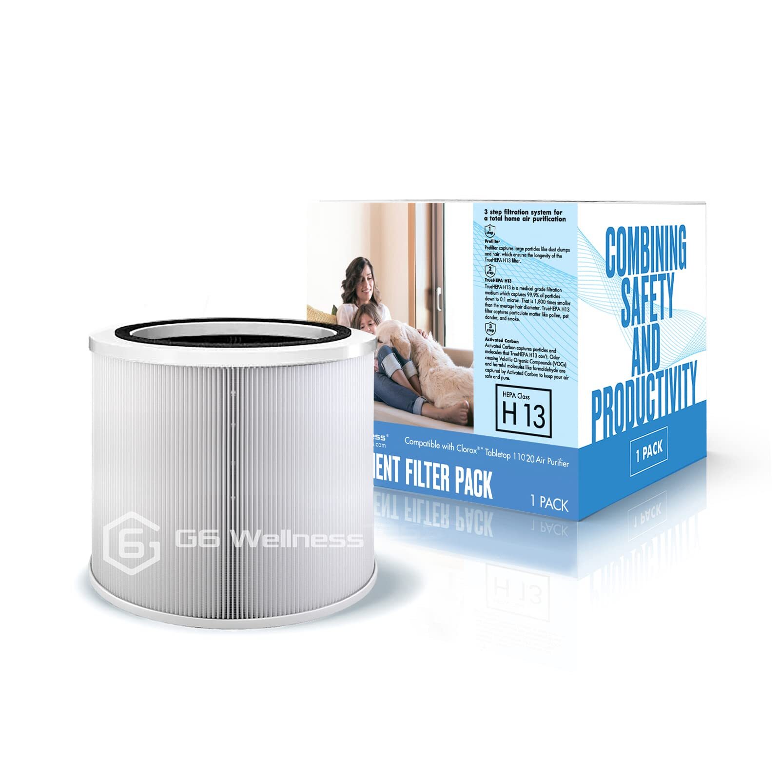 1-Pack Replacement Filter Set Compatible with Clorox 11020 Air Purifier |Medi...