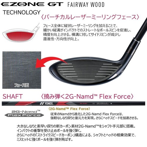 YONEX 2024 EZONE GT Fairway Wood Club 5W 14.5 SR Flex RK-04GT Graphite Shaft New - Picture 6 of 7