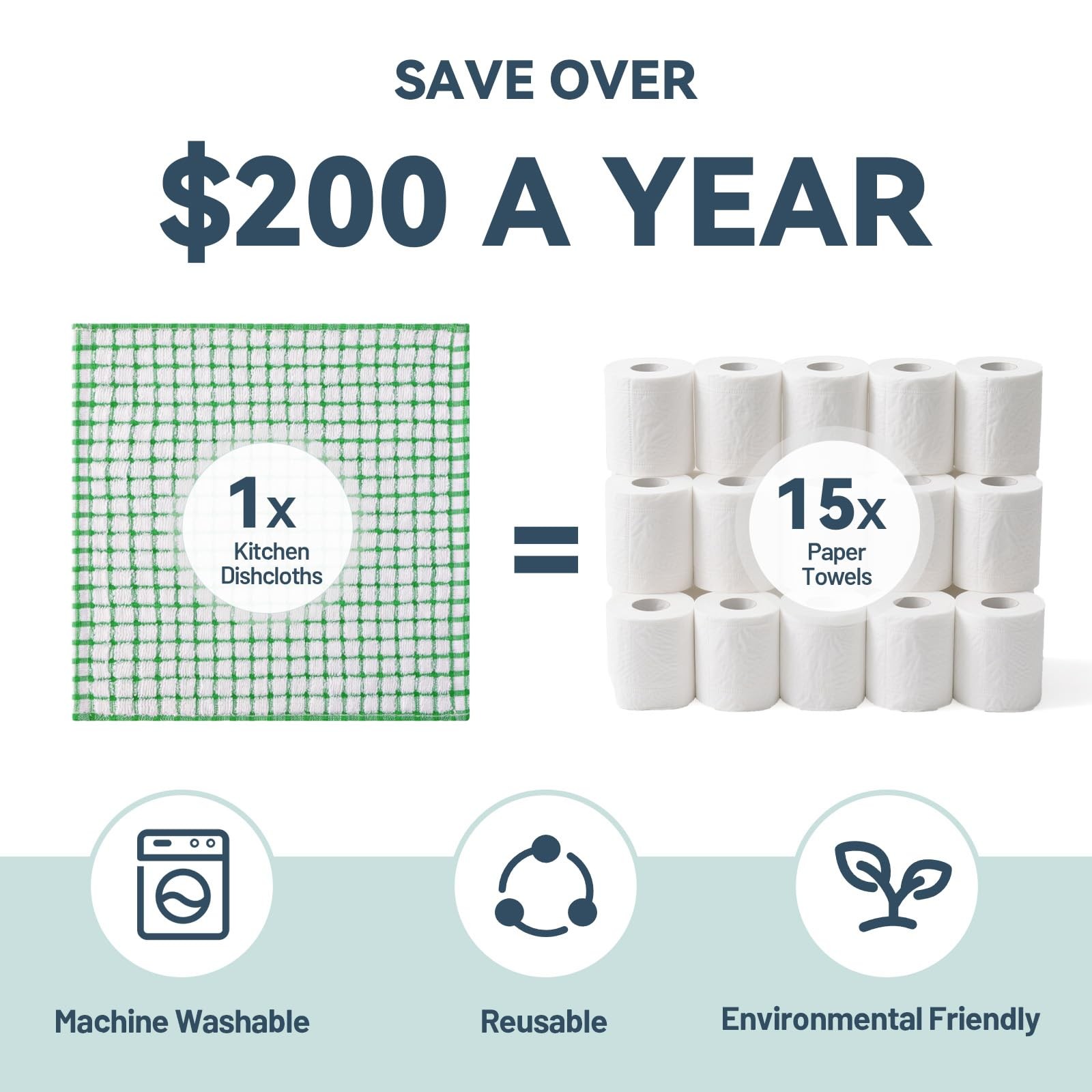 12 Packs Kitchen Dishcloths 12x12 Inches 100% Cotton Kitchen Dish Cloths for ...