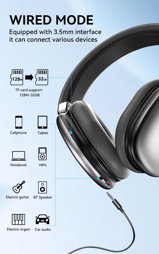 Wireless Bluetooth 5.4 Headphones with Noise Cancelling Over-Ear Earphones 50H - Picture 6 of 13