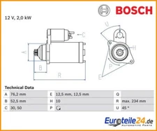 Starter Bosch 0986018500 for Skoda Roomster Fabia I VW Polo