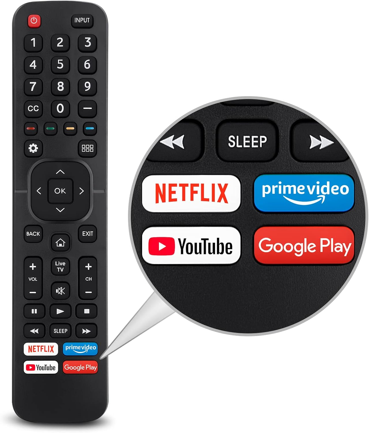 Universal Remote Control Compatible with Smart TVs and Hisense Models
