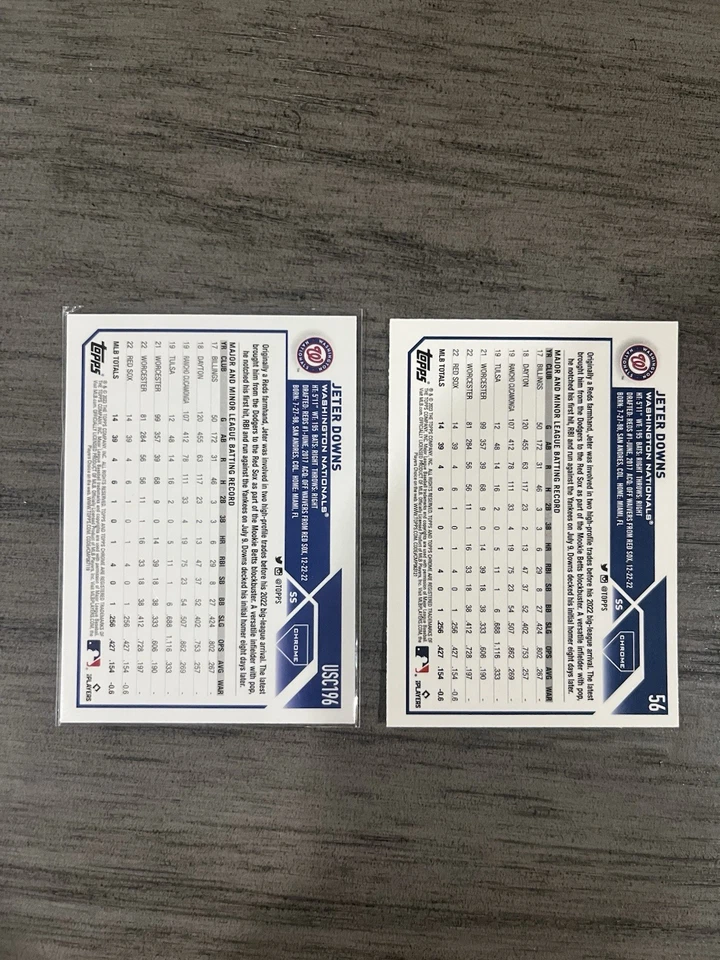 2 2023 Topps Chrome/Update Series Jeter Downs #56/USC196 RC Washington Nationals - Image 2 of 2