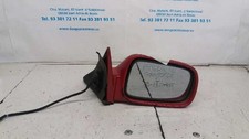 Retroviseur droit (ou coque) Honda CONCERTO