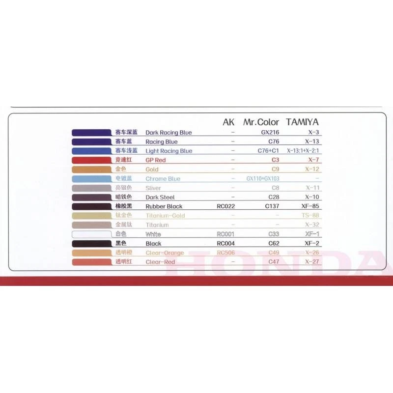 Modello Moto Honda Cbr1000rr-r FIREBLADE SP |Magic Factory|1402| 1:9 Modello C - Immagine 4 di 4