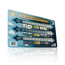 Photography Manual Mode Cheat Sheet for DSLR  Mirrorless Cameras