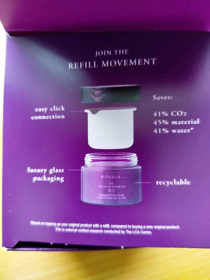 4er Set Ritual Of Yozakura Body Cream, Body Serum, Handseife, Handcreme NEU - Bild 4 von 4