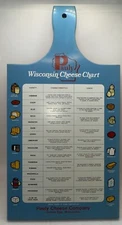 Vintage Wisconsin Cheese Chart Charcuterie Board Cheese Chart