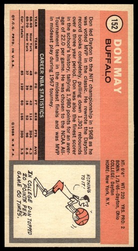 1970-71 Topps Don May Buffalo Braves #152 - Picture 2 of 2
