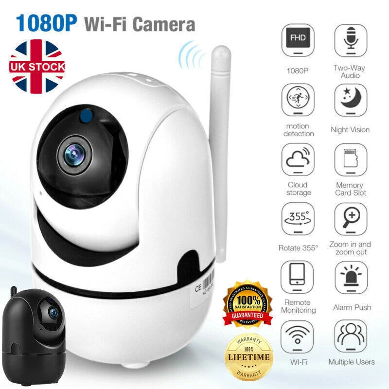 Ptz camera best sale indoor