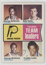 1974-75 Topps George McGinnis Bill Keller Freddie Lewis #223 HOF 1oi1