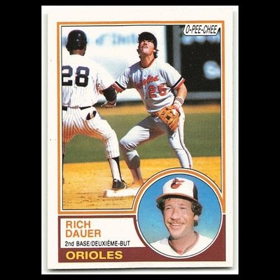 Rich Dauer #192 1983 O-Pee-Chee Baltimore Orioles Baseball Card MLB NM