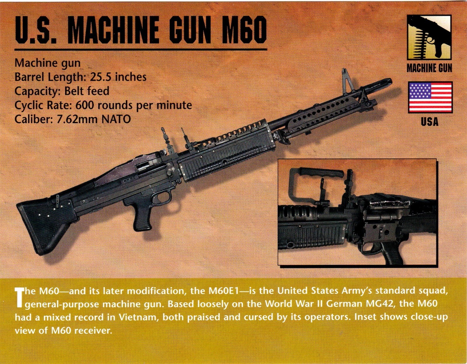 U.S. Machine Gun M60 Classic Firearms Photo Card u