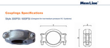 2" 300psi 304SS Stainless Steel Couplings 5 Pieces Set 