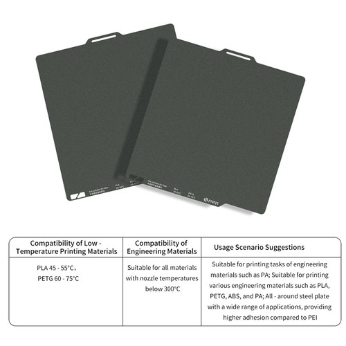 Double-sided Epoxy Coated Cold Punched Steel sheet for Bambu X1 P1 A1 3D Printer - Afbeelding 4 van 8