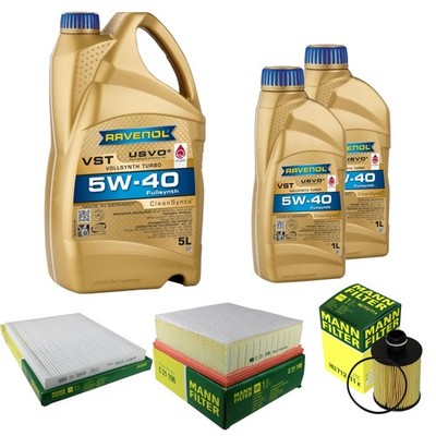 Inspektionspaket 7L RAVENOL Turbo VST 5W-40 für Fiat Grande Punto 1.9 D Multijet